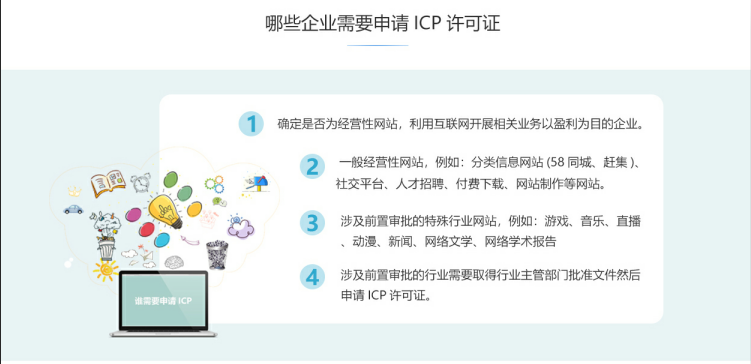 安徽ICP牌照、ICP许可证办理流程
